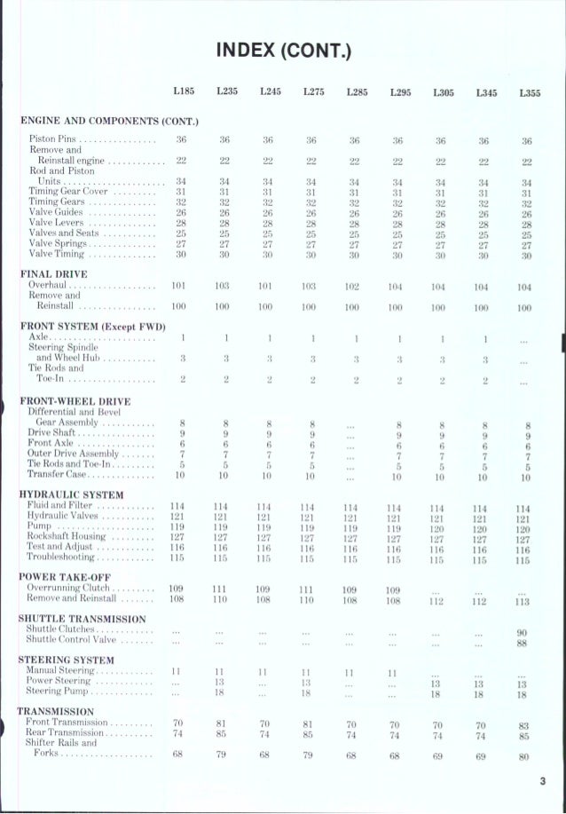 Kubota L185 Tractor Service Repair Manual Kubota L185 Tractor Service Repair Manual
