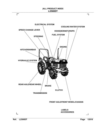 Kubota l2500 dt tractor parts catalogue manual | PDF