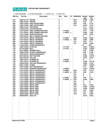 Kubota l2550 dt tractor parts catalogue manual | PDF