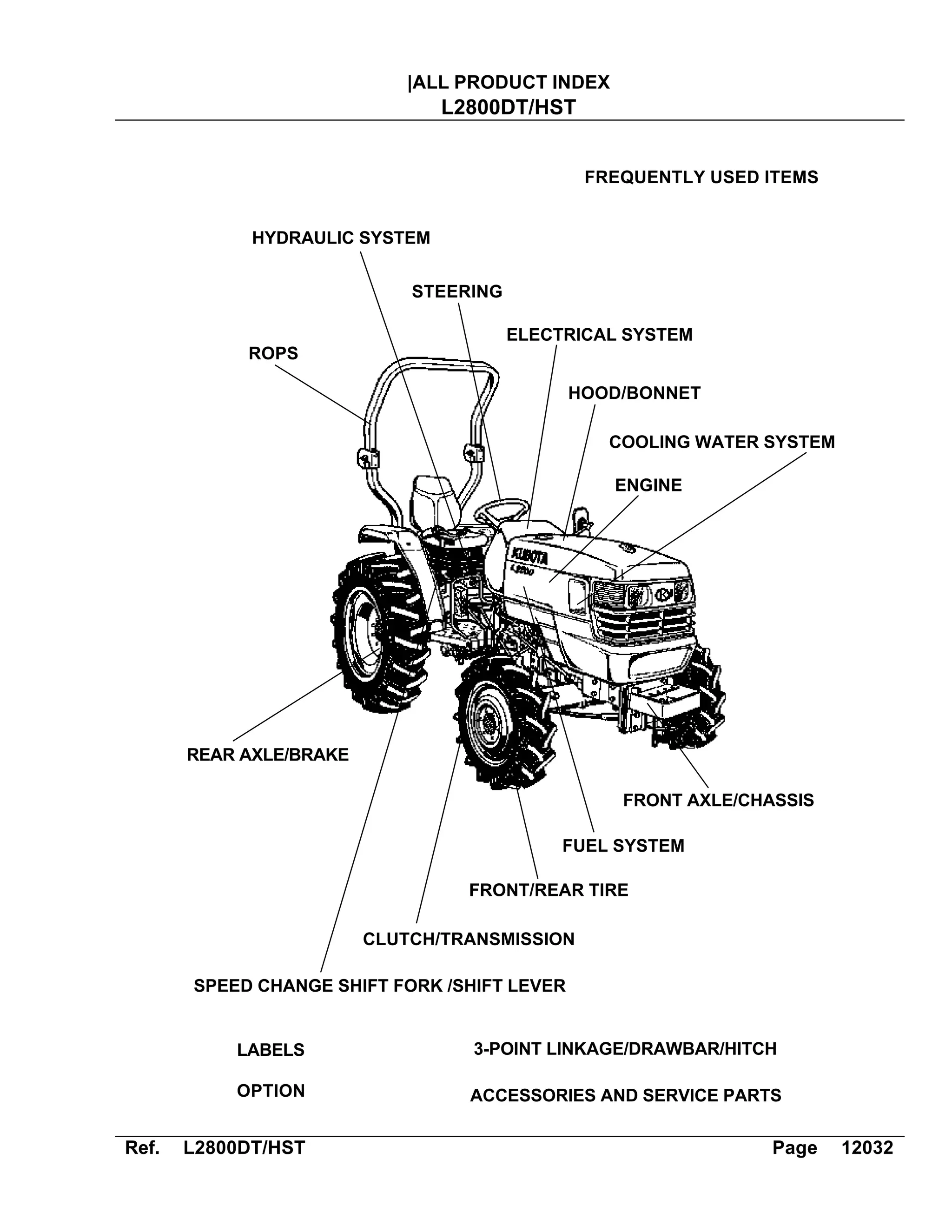 Kubota l2800 dt tractor parts catalogue manual | PDF