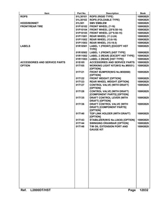 Kubota L2800HST Tractor Parts Catalogue Manual.pdf
