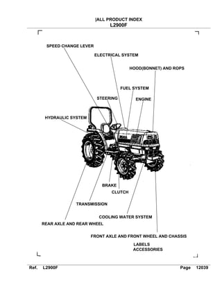 |ALL PRODUCT INDEX
L2900F
Ref. L2900F Page 12039
ENGINE
FUEL SYSTEM
COOLING WATER SYSTEM
ELECTRICAL SYSTEM
CLUTCH
TRANSMISSION
SPEED CHANGE LEVER
REAR AXLE AND REAR WHEEL
BRAKE
FRONT AXLE AND FRONT WHEEL AND CHASSIS
STEERING
HYDRAULIC SYSTEM
HOOD(BONNET) AND ROPS
LABELS
ACCESSORIES
 