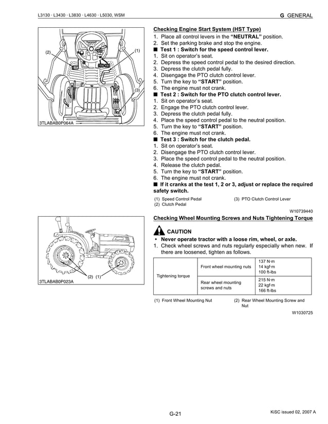 KUBOTA L3130 OWNERS MANUAL PDF FREE DOWNLOAD visual data 5