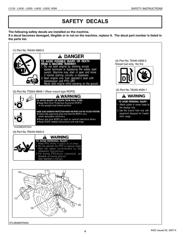 KUBOTA L3130 OWNERS MANUAL PDF FREE DOWNLOAD visual data 6