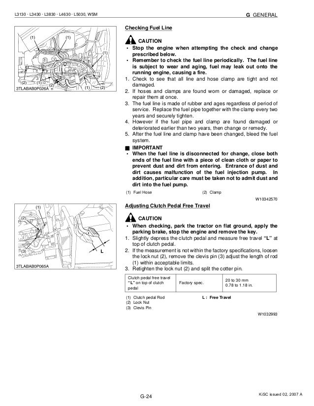 Kubota l3130 tractor service repair manual