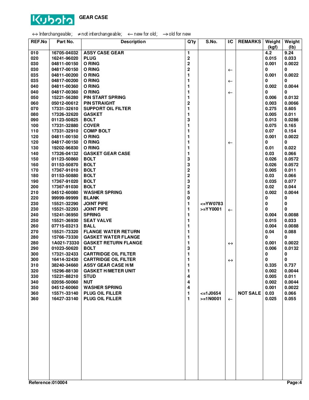 Kubota l3710 dt tractor parts catalogue manual