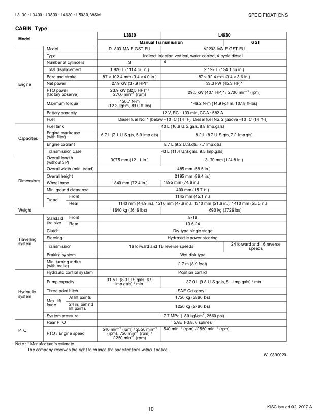 Kubota l3830 tractor service repair manual