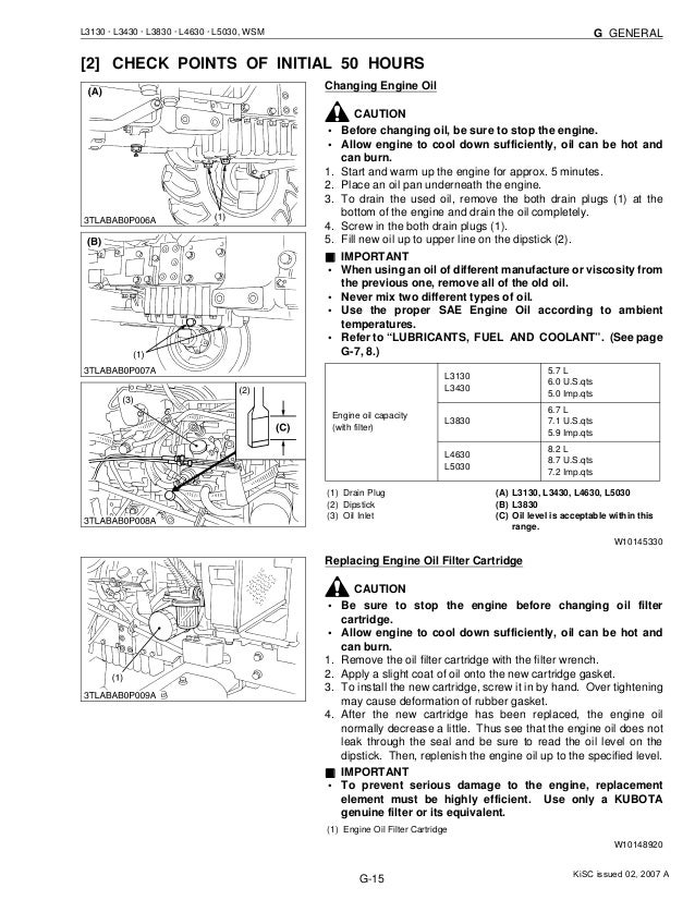 Kubota l3830 tractor service repair manual