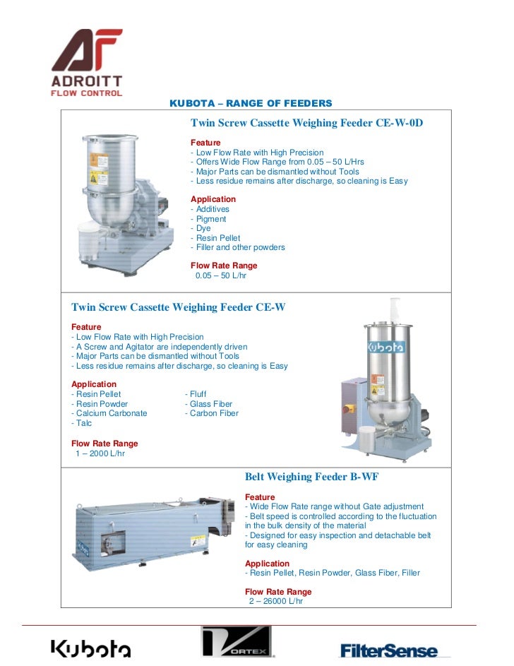 Kubota Loss In Weight Feeder