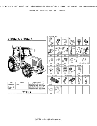 M100GXDTC-2 >> FREQUENTLY USED ITEMS / FREQUENTLY USED ITEMS >> 000000 FREQUENTLY USED ITEMS / FREQUENT
Update Date : 08-05-2020 Print Date : 12-03-2022
KUBOTA (c) 2015. All rights reserved.
 