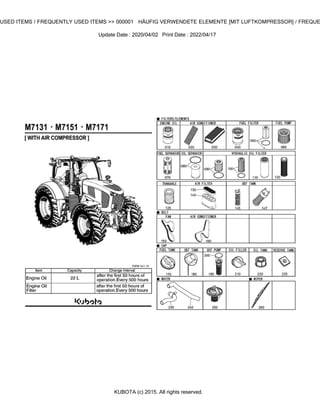 USED ITEMS / FREQUENTLY USED ITEMS >> 000001 HÄUFIG VERWENDETE ELEMENTE [MIT LUFTKOMPRESSOR] / FREQUE
Update Date : 2020/04/02 Print Date : 2022/04/17
KUBOTA (c) 2015. All rights reserved.
 