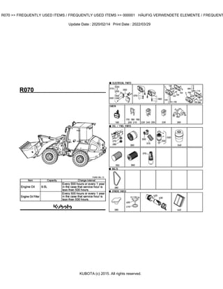 > R070 >> FREQUENTLY USED ITEMS / FREQUENTLY USED ITEMS >> 000001 HÄUFIG VERWENDETE ELEMENTE / FREQUENT
Update Date : 2020/02/14 Print Date : 2022/03/29
KUBOTA (c) 2015. All rights reserved.
 