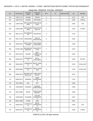 Kubota U27-4 Excavator Parts Catalogue Manual (Publishing ID BKIDA5075).pdf