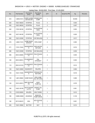 U50 Engine Kubota U50-5 Excavator Parts Catalogue Manual (Publishing ID BKIDA5194).pdf