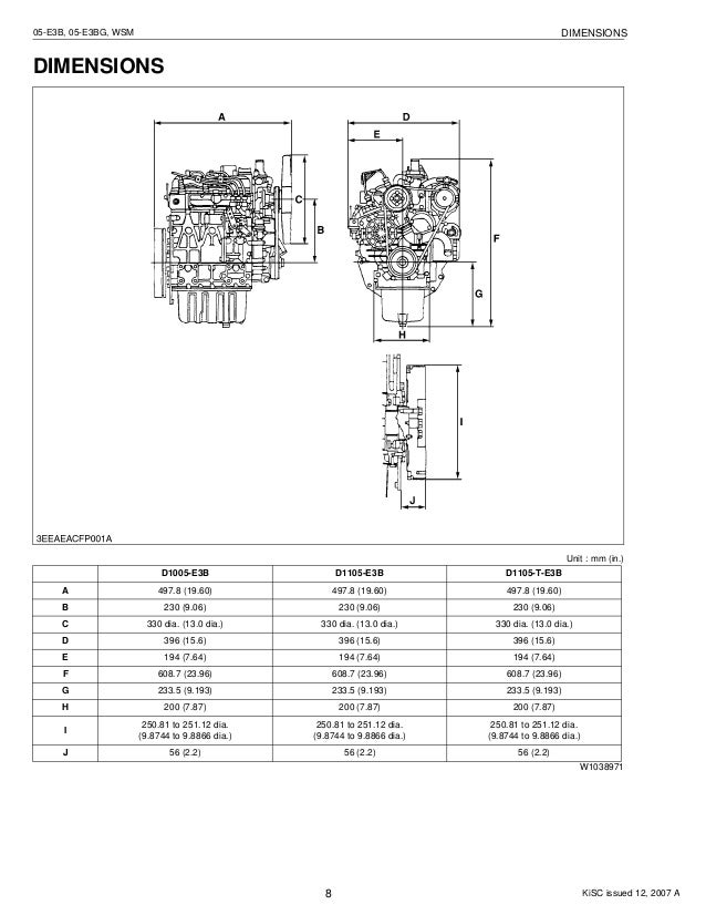 Kubota v1505 e3 bg diesel engine service repair manual