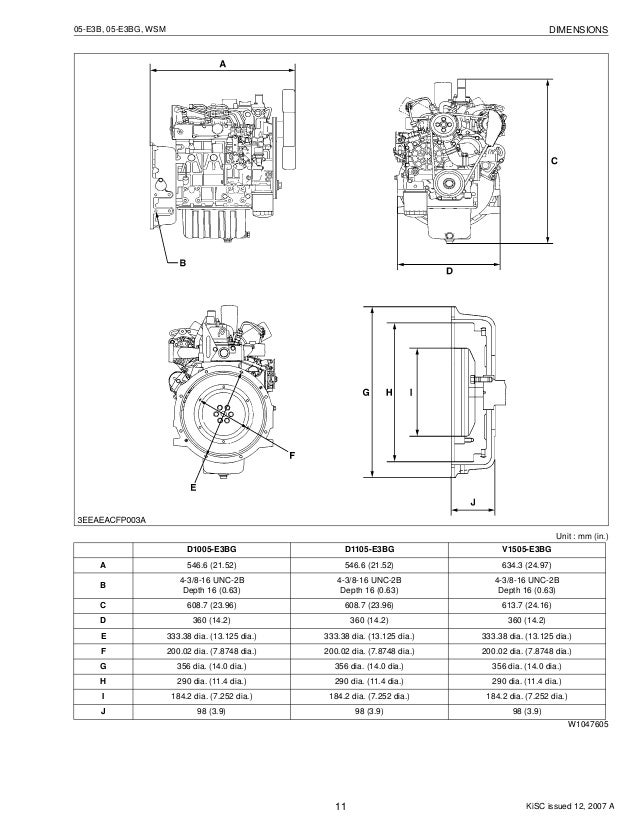 Kubota v1505 e3 bg diesel engine service repair manual