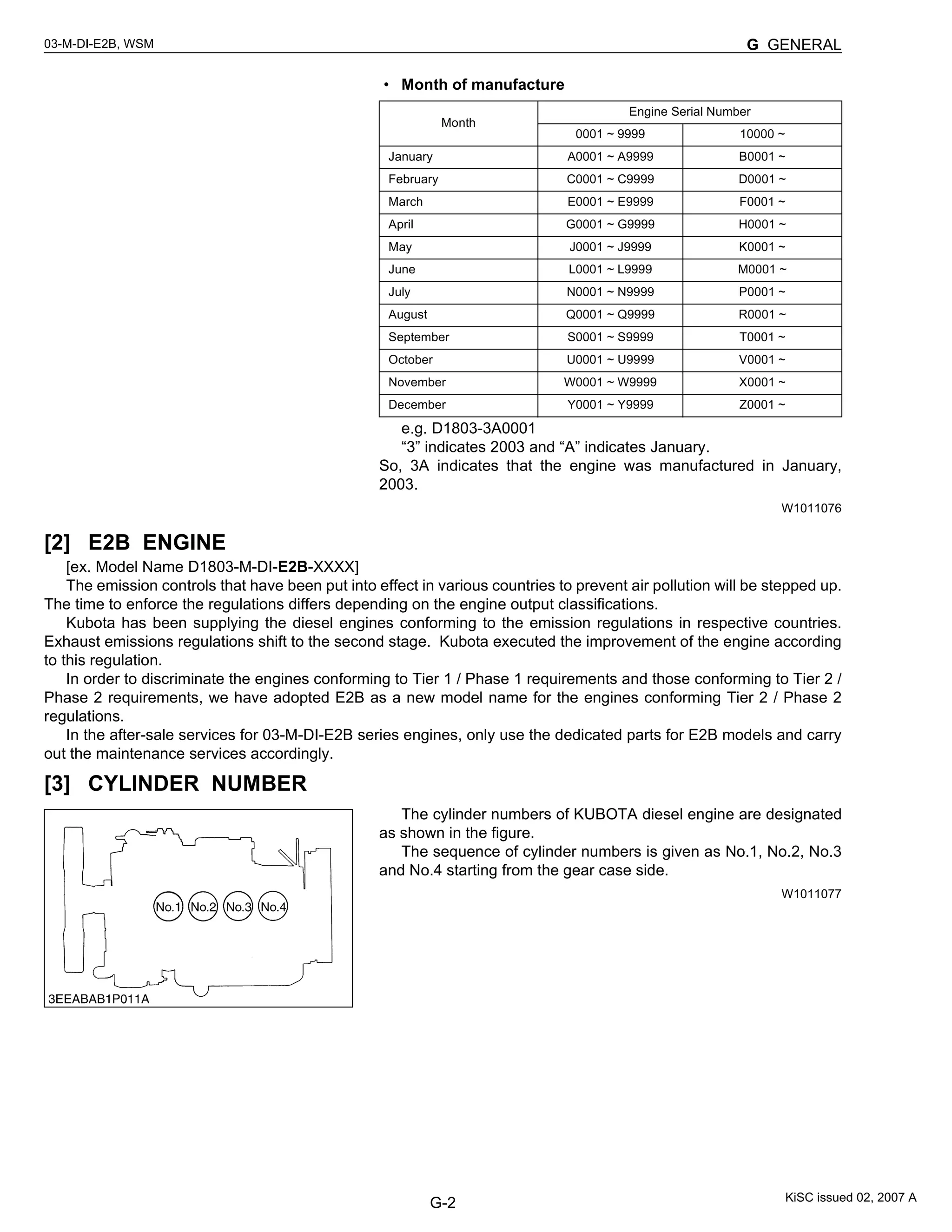 Kubota v2203 m-di diesel engine service repair manual | PDF