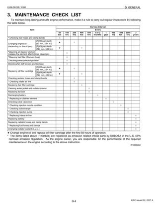 2018 KUBOTA V2403 SERVICE MANUAL PDF FREE DOWNLOAD visual data 8