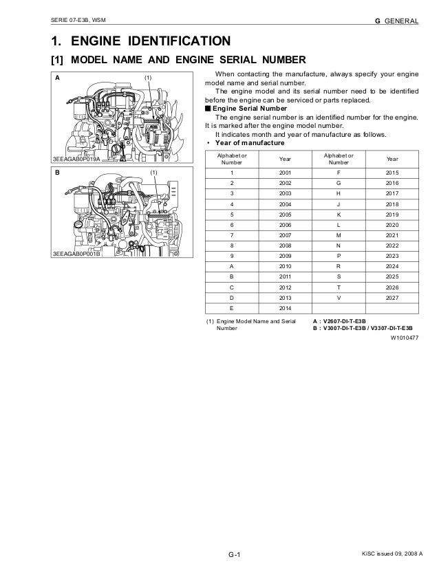 Kubota diesel engine parts