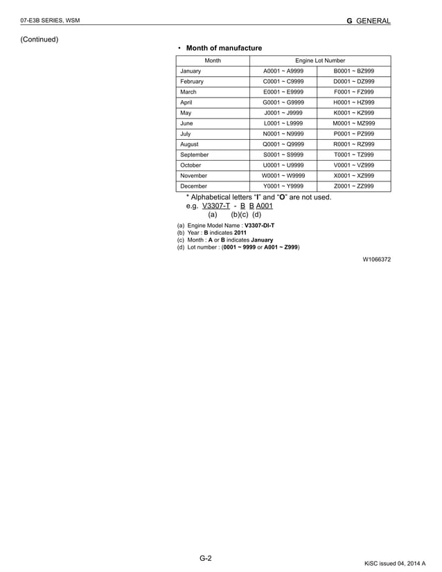 Kubota v3307 di-t-e3 b diesel engine service repair manual | PDF