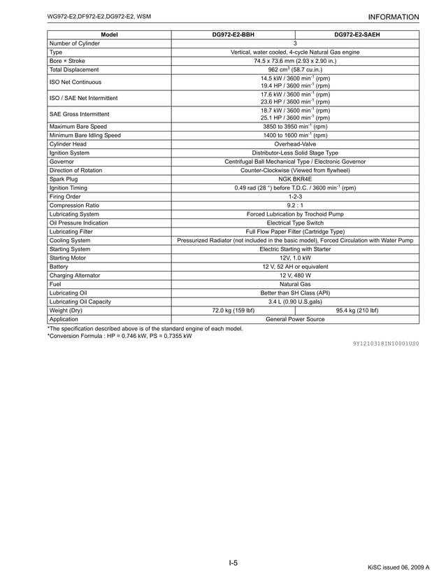 Kubota wg972 e2 natural gas engine service repair manual | PDF