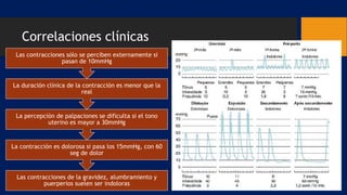 Correlaciones clínicas
Las contracciones de la gravidez, alumbramiento y
puerperios suelen ser indoloras
La contracción es dolorosa si pasa los 15mmHg, con 60
seg de dolor
La percepción de palpaciones se dificulta si el tono
uterino es mayor a 30mmHg
La duración clínica de la contracción es menor que la
real
Las contracciones sólo se perciben externamente si
pasan de 10mmHg
 