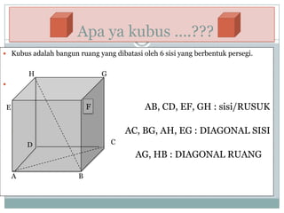 Apa ya kubus ....???
 Kubus adalah bangun ruang yang dibatasi oleh 6 sisi yang berbentuk persegi.


            H                    G



    E                        F               AB, CD, EF, GH : sisi/RUSUK

                                        AC, BG, AH, EG : DIAGONAL SISI
            D                       C
                     •                     AG, HB : DIAGONAL RUANG

        A                B
 