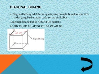 DIAGONAL BIDANG
a. Diagonal bidang adalah ruas garis yang menghubungkan dua titik
sudut yang berhadapan pada setiap sisi kubus
Diagonal bidang kubus ABCDEFGH adalah :
AC, BD, FH, GE, BE, AF, DG, CH, BG, CF, AH, DE
 