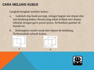 CARA MELUKIS KUBUS
Langkah-langkah melukis kubus :
a. Lukislah dua buah persegi, sebagai bagian sisi depan dan
sisi belakang kubus. Rusuk yang tidak terlihat dari depan
lukislah dengan garis putus-putus. Perhatikan gambar di
bawah ini.
b. Hubungkan rusuk-rusuk dari depan ke belakang.
Terbentuklah sebuah kubus.
a b
 
