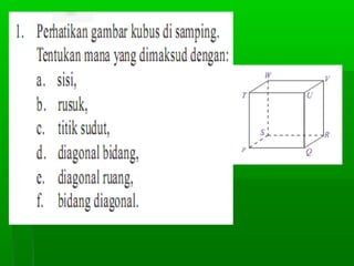 Kubus, balok, limas, prisma | PPT