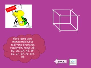 H

E
F

A

G

D
B

Garis-garis yang
membentuk kubus
tadi yang dinamakan
rusuk yaitu rusuk AB,
BC, CD, DA, AE, BF,
CG, DH, EF, FG, GH,
HE
BACK

C

 