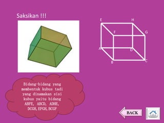 Saksikan !!!

E

H
F

A

G

D
C

B

Bidang-bidang yang
membentuk kubus tadi
yang dinamakan sisi
kubus yaitu bidang
ABFE, ABCD, ADHE,
DCGH,EFGH,BCGF
BACK

 
