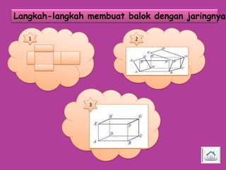 Langkah-langkah membuat balok dengan jaringnya
1

2

3

 