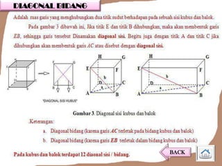 DIAGONAL BIDANG
B

BACK

 