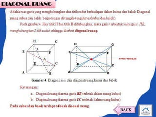 DIAGONAL RUANG

BACK

 