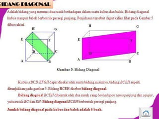BIDANG DIAGONAL

 