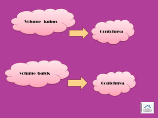 Volume kubus
Contohnya

volume balok
Contohnya

 