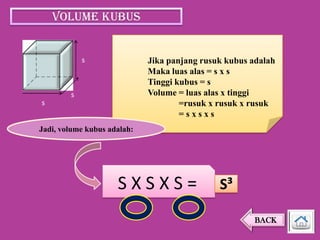 Volume Kubus

s

s

Jika panjang rusuk kubus adalah
Maka luas alas = s x s
Tinggi kubus = s
Volume = luas alas x tinggi
=rusuk x rusuk x rusuk
=sxsxs

s

Jadi, volume kubus adalah:

SXSXS=

S³
BACK

 