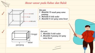 KUBUS DAN BALOK P.1. luas permukaaanpptx | PPTX