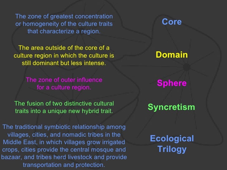 What is cultural syncretism?