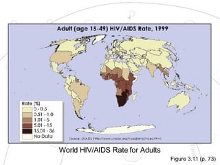 Kuby Chapter 3: Tracking the AIDS Epidemic in the United States ...