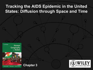 Chapter 3 Tracking the AIDS Epidemic in the United States: Diffusion through Space and Time 