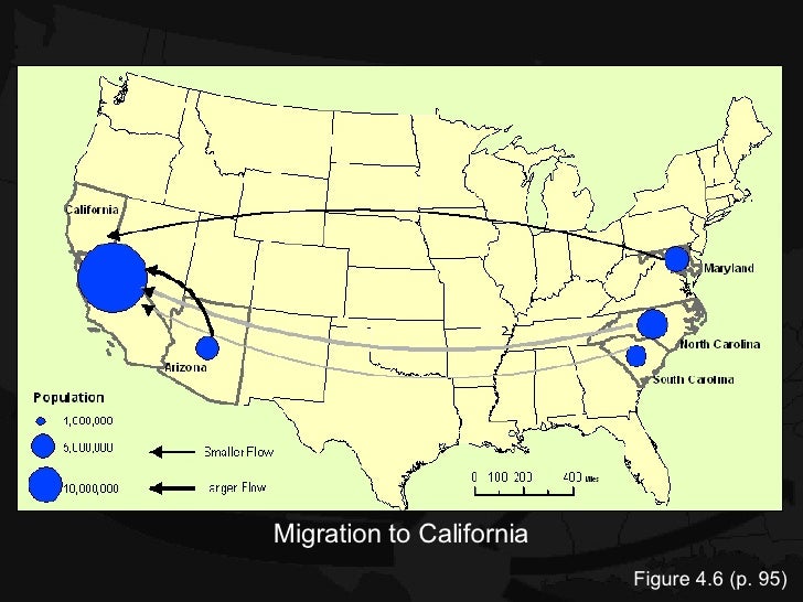 Kuby Chapter 4 Newton's First Law of Migration The Gravity Model