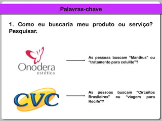 Usar os 40 primeiros caracteres do Twitter com palavras-chave.Palavras-chave1. Como eu buscaria meu produto ou serviço? Pesquisar.As pessoas buscam “Manthus” ou “tratamento para celulite”?As pessoasbuscam“CircuitosBrasileiros” ou“viagempara Recife”?
