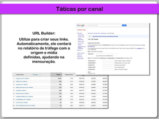 Táticas por canalURL Builder:Utilize para criar seus links. Automaticamente, ele contará no relatório de tráfego com a origem e mídia definidas, ajudando na mensuração.