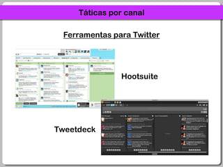 Táticas por canalFerramentas para TwitterHootsuiteTweetdeck