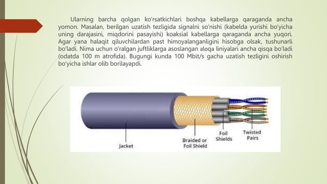 Kabel Rasmi Kuch-kabellariboshqarish-va-aloqa-kabellari..pptx