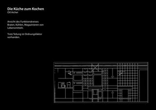 Die Küche zum Kochen 
Otl Aicher 
Arbeiterleichterung durch das richtige 
Platzieren der Arbeitsgegenstände. 
Der flexible Hacken hilft bei der 
„Küchenevulotion“.  