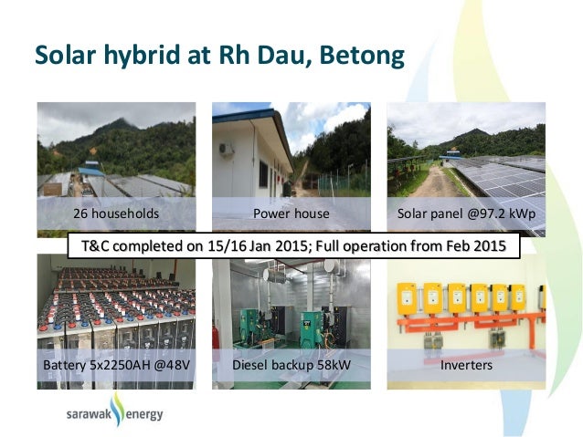 Kuching | Jan-15 | Sarawak Rural Electrification