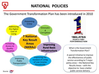 National Key Point Act.pdf Kuching | Jan-15 | Micro Grid - Renewable Energy TNB Experiences ...